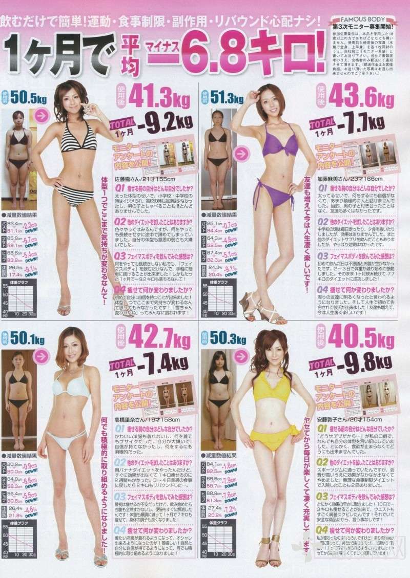 japanese weight loss